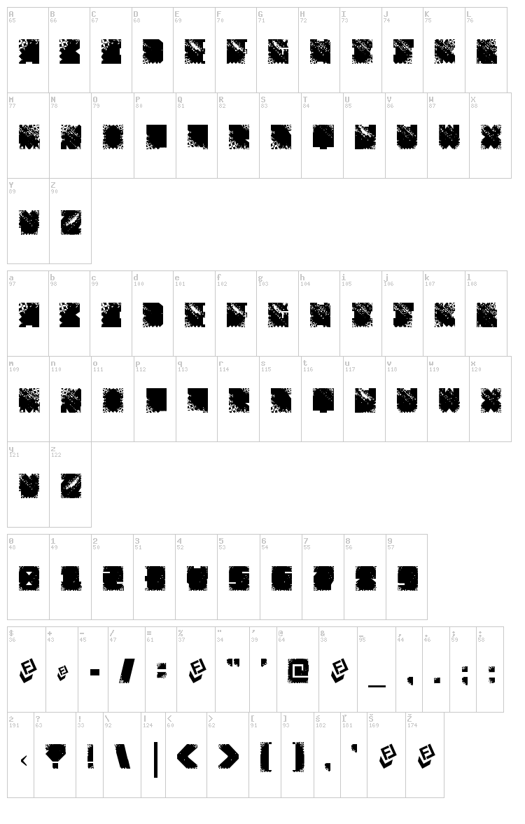 FTF Indonesiana Sans Javallonia font map